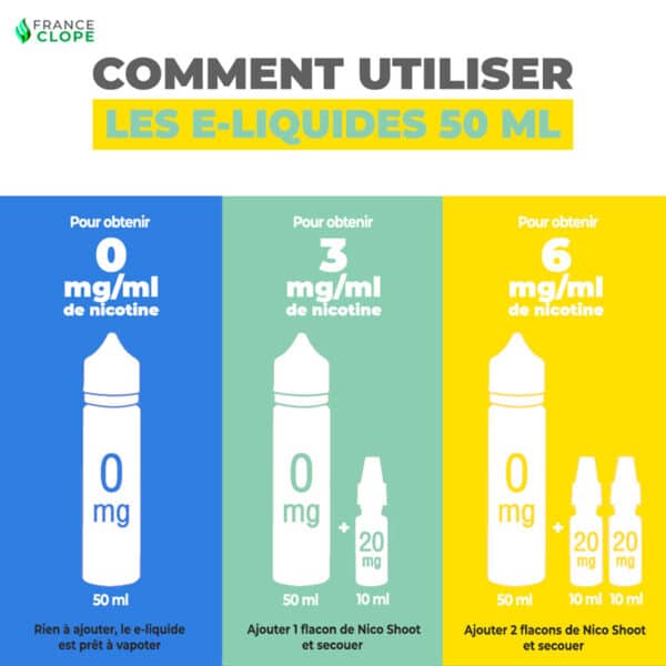E-liquide Dark Mix 50ml