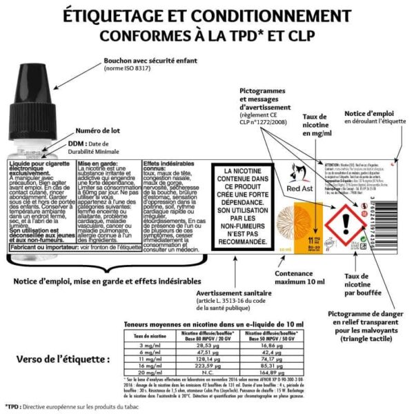 etiquette eliquide