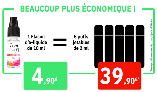 e-liquide cap'n puff plus économique que les Puffs