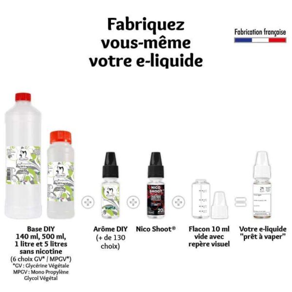 booster-nicotine-nicoshoot-10ml-2