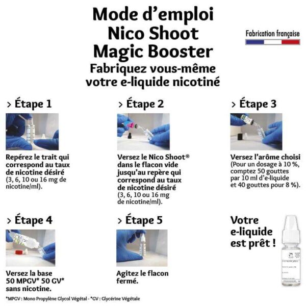 Mode d'emploi Nicoshoot Magic Booster DIY