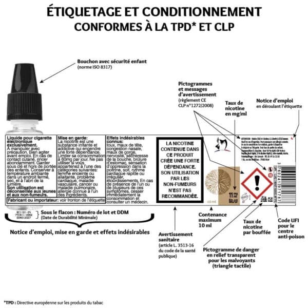 E-liquide Sans Propylene Glycol Nature