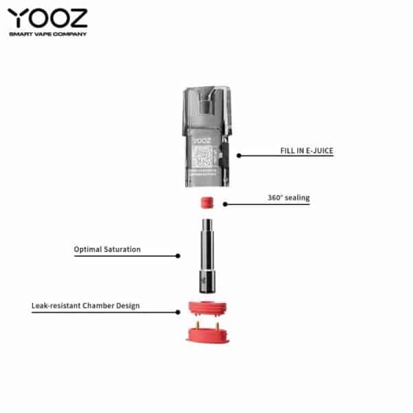 cartouche pod zero yooz